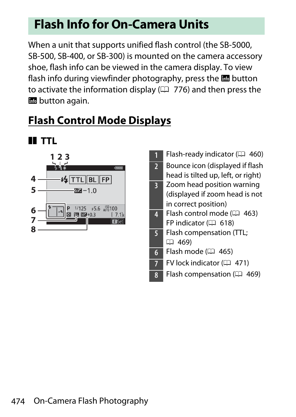 Flash info for on-camera units, Flash control mode displays | Nikon D780 DSLR Camera (Body Only) User Manual | Page 520 / 944