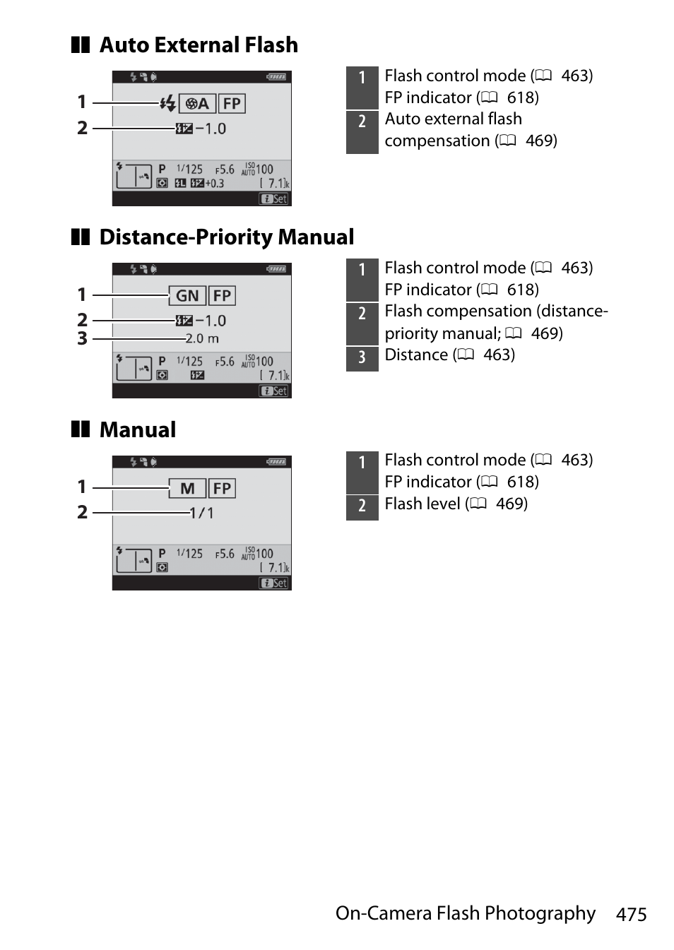 Auto external flash, Distance-priority manual, Manual | Nikon D780 DSLR Camera (Body Only) User Manual | Page 521 / 944