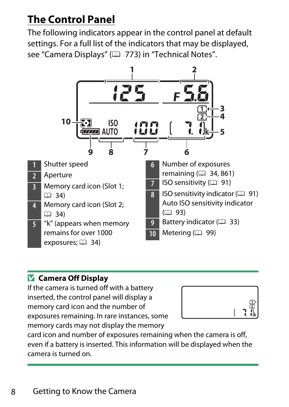 The control panel | Nikon D780 DSLR Camera (Body Only) User Manual | Page 54 / 944