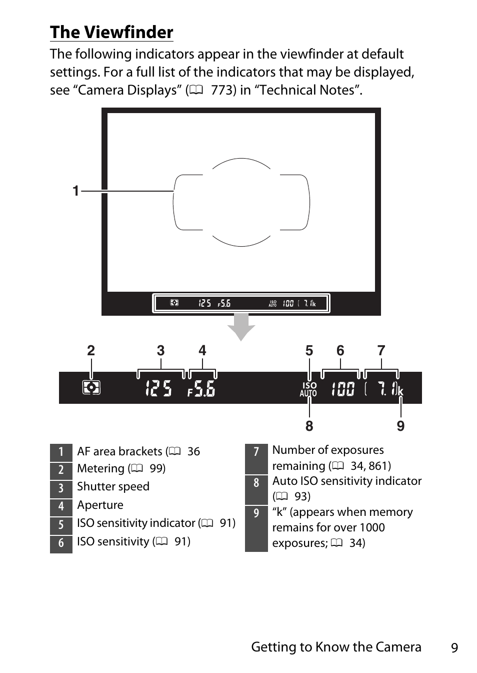 The viewfinder | Nikon D780 DSLR Camera (Body Only) User Manual | Page 55 / 944