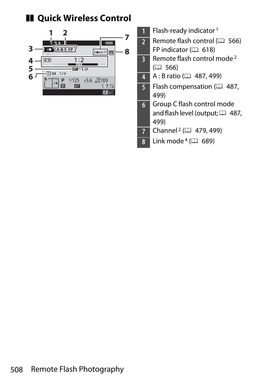 Quick wireless control | Nikon D780 DSLR Camera (Body Only) User Manual | Page 554 / 944