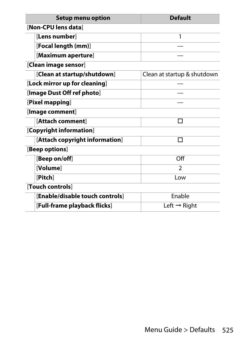 525 menu guide > defaults | Nikon D780 DSLR Camera (Body Only) User Manual | Page 571 / 944