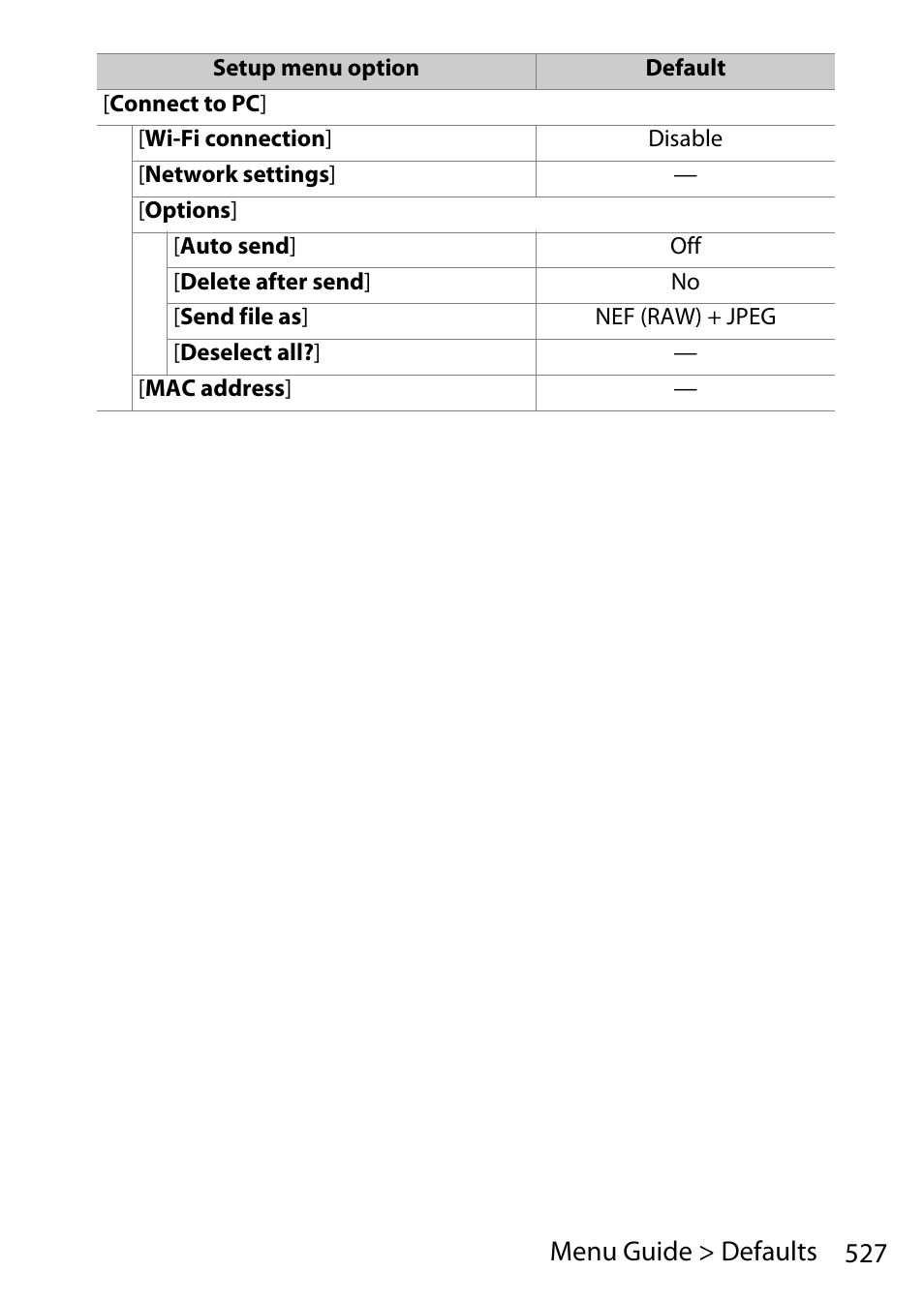 527 menu guide > defaults | Nikon D780 DSLR Camera (Body Only) User Manual | Page 573 / 944