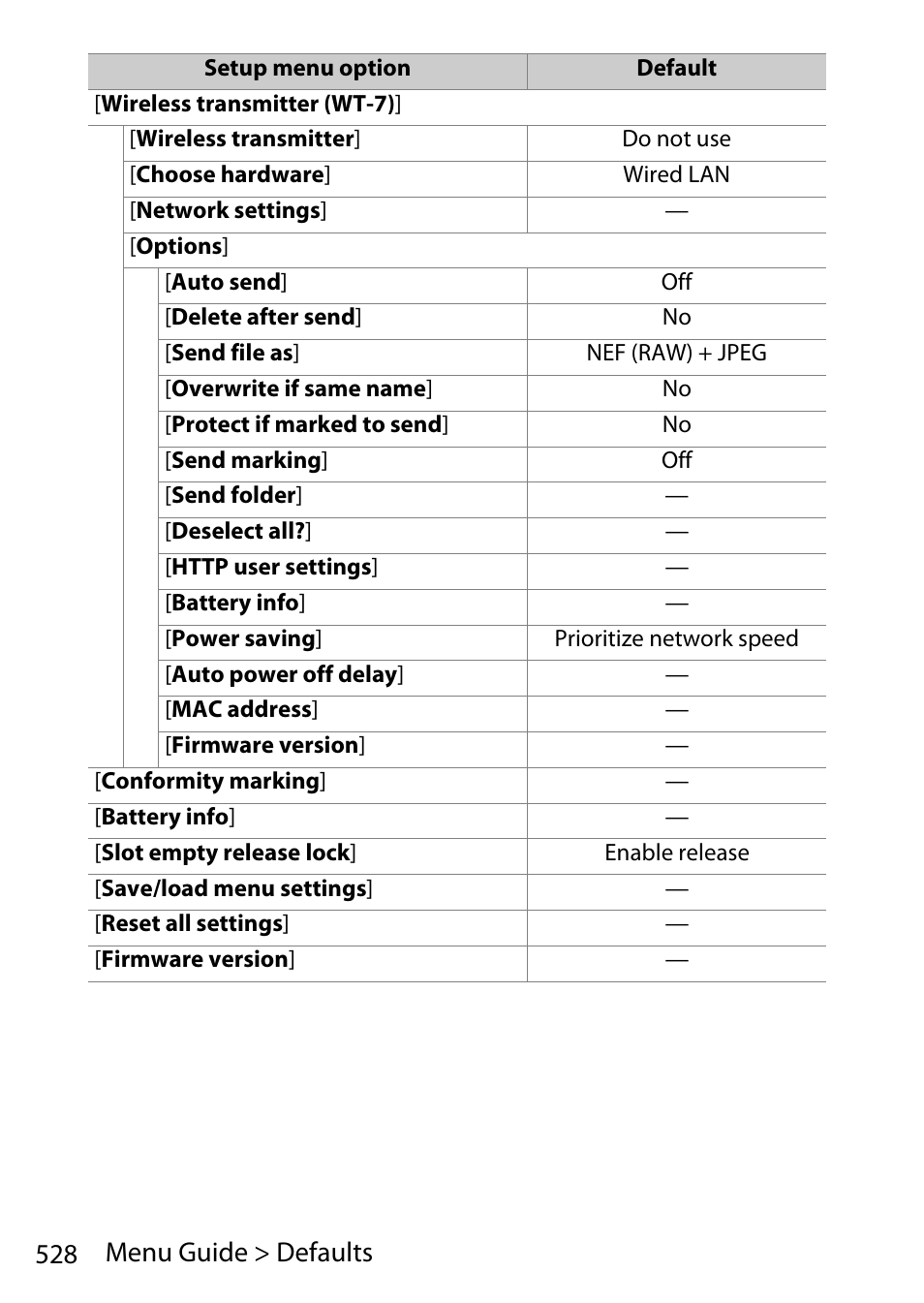 528 menu guide > defaults | Nikon D780 DSLR Camera (Body Only) User Manual | Page 574 / 944