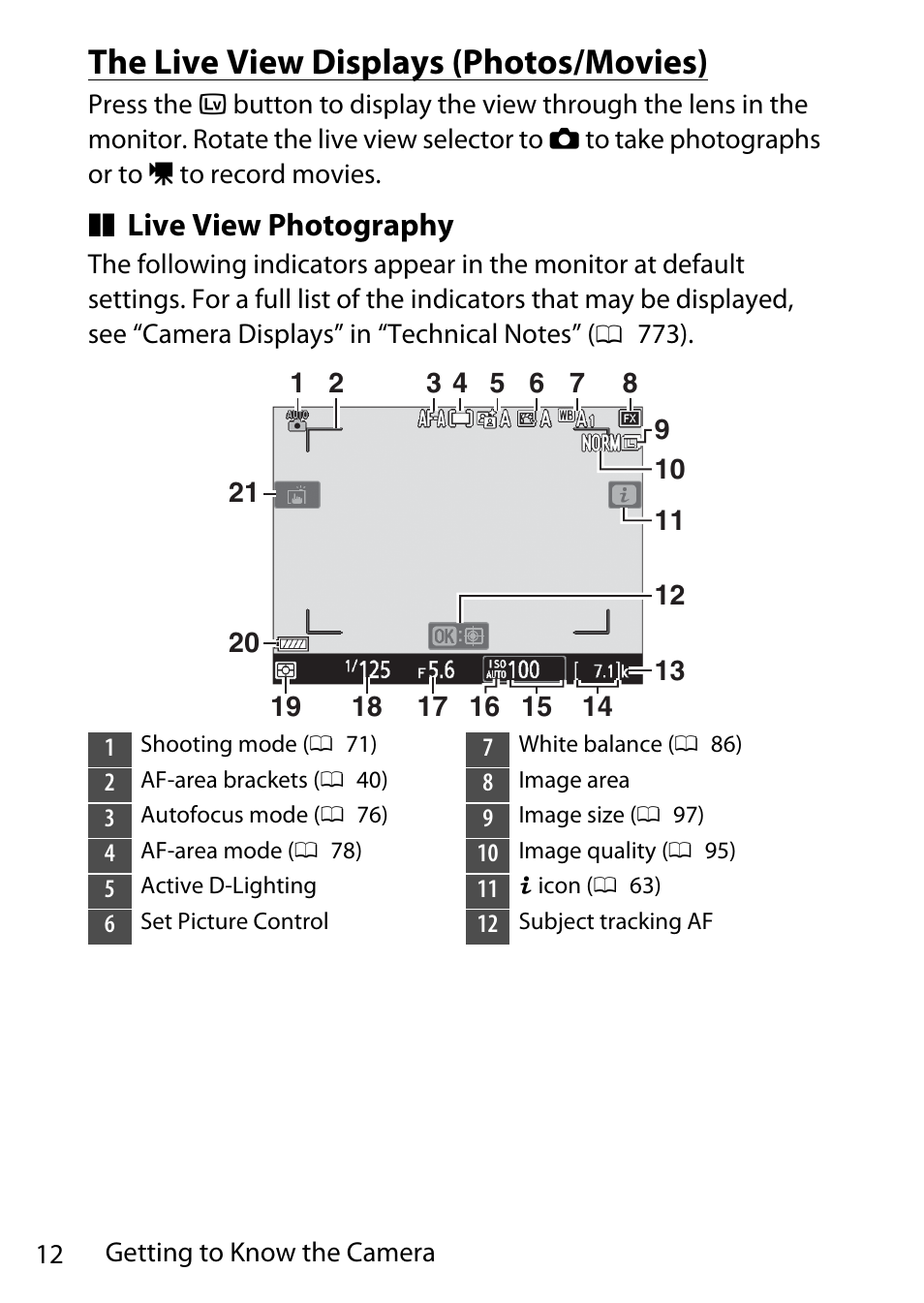 The live view displays (photos/movies), Live view photography | Nikon D780 DSLR Camera (Body Only) User Manual | Page 58 / 944