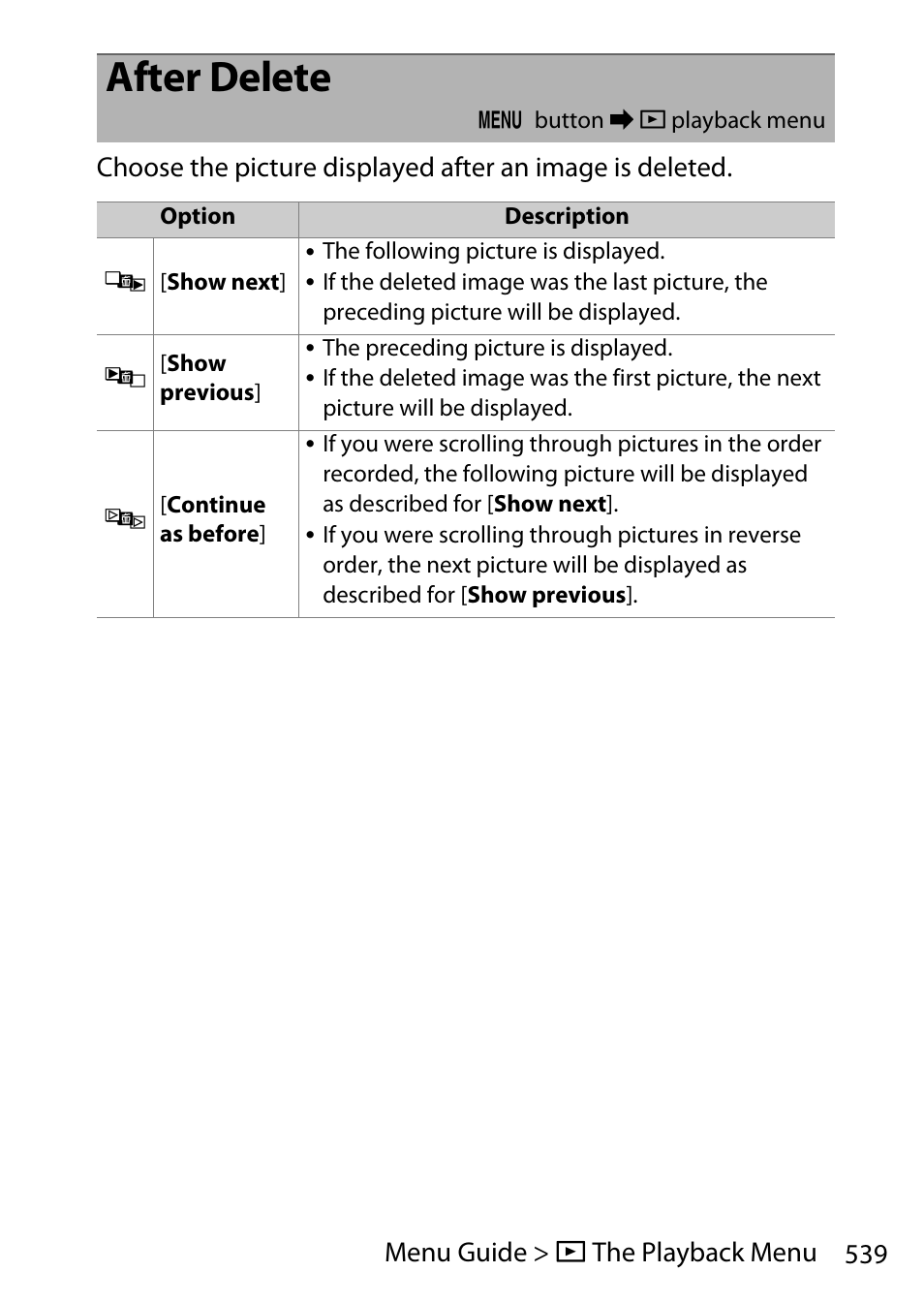 After delete | Nikon D780 DSLR Camera (Body Only) User Manual | Page 585 / 944