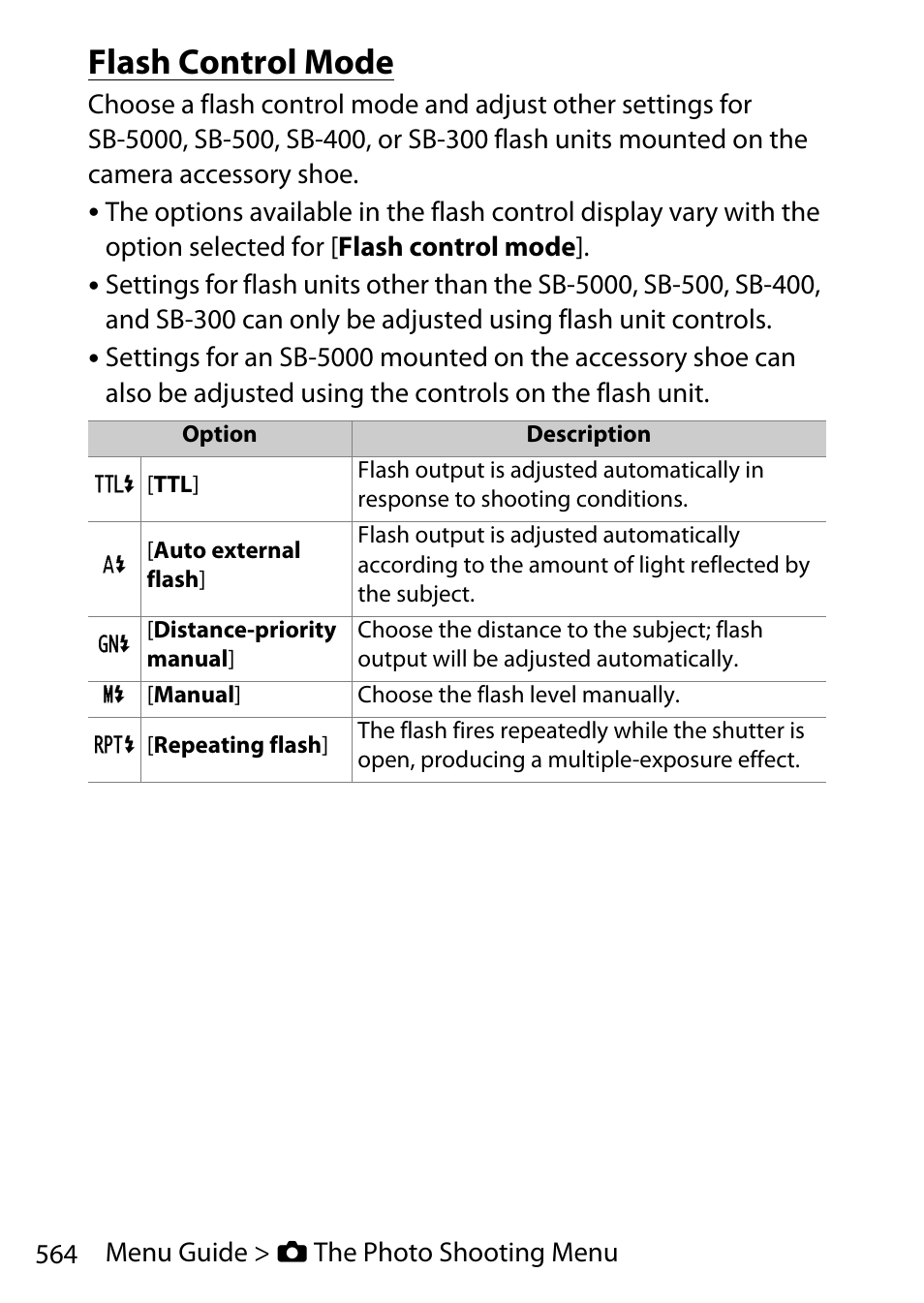 Flash control mode | Nikon D780 DSLR Camera (Body Only) User Manual | Page 610 / 944