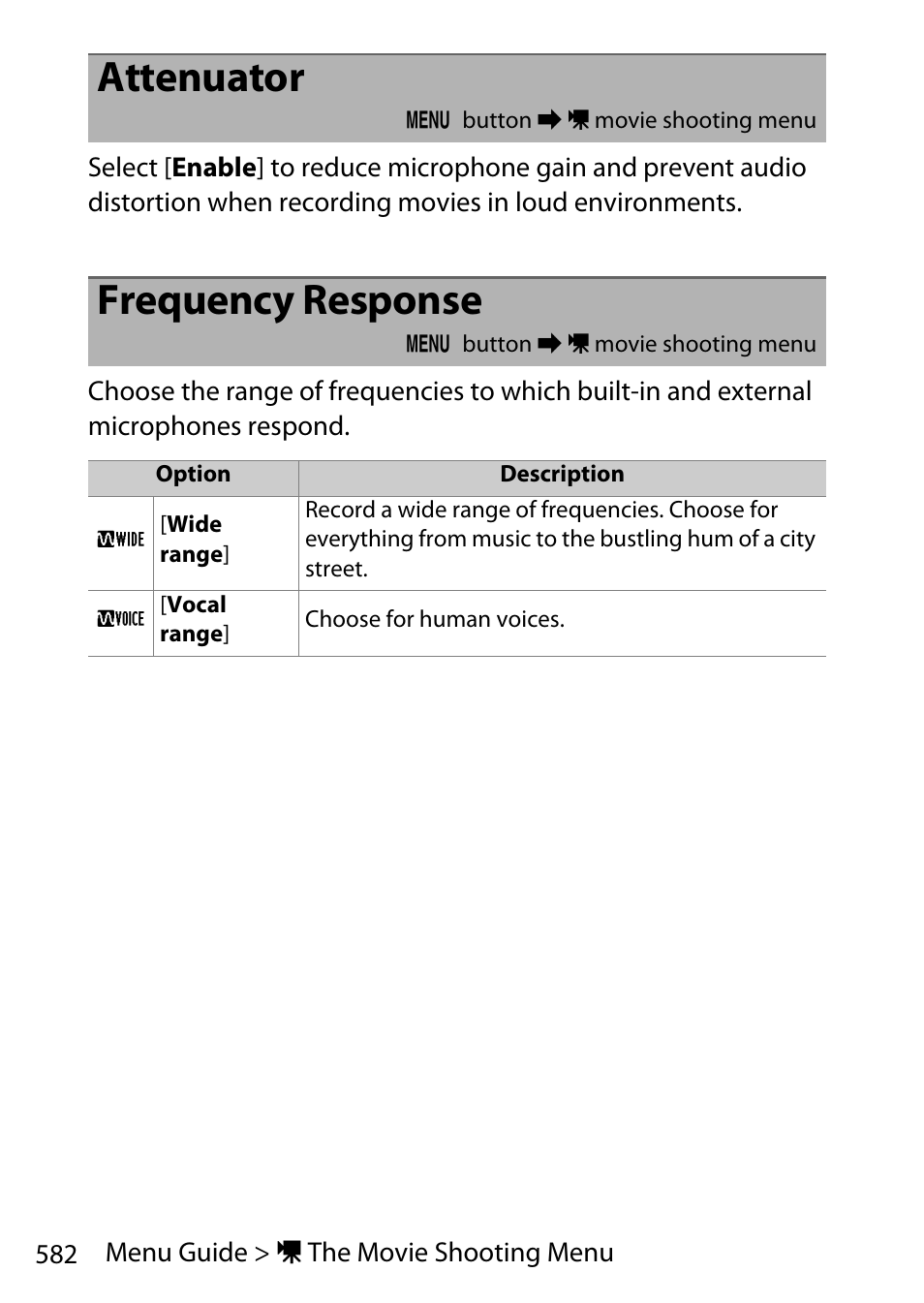 Attenuator, Frequency response | Nikon D780 DSLR Camera (Body Only) User Manual | Page 628 / 944