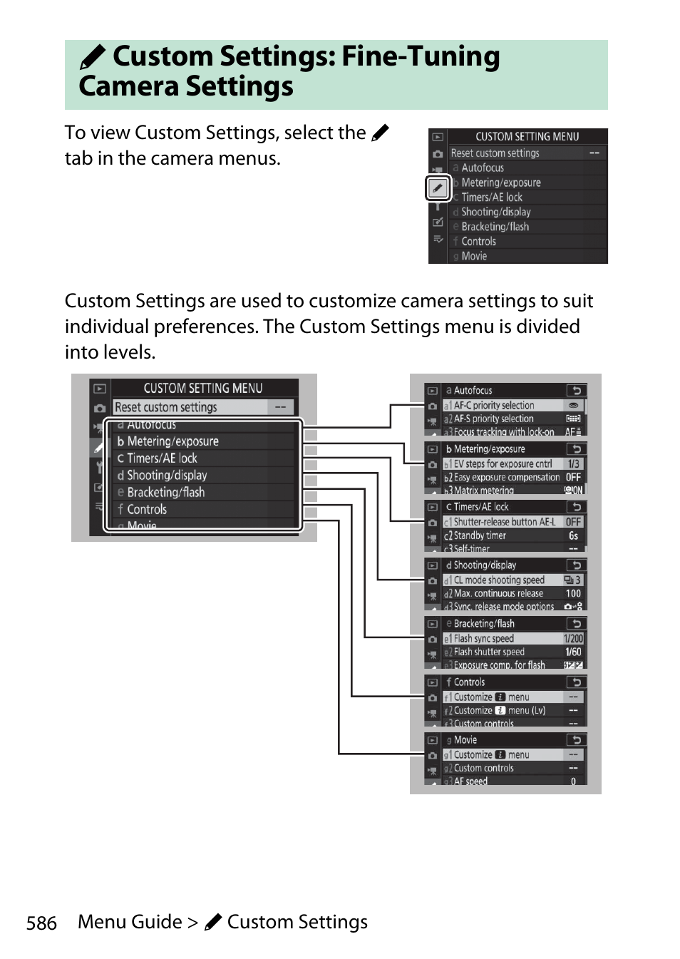 Custom settings: fine-tuning camera settings | Nikon D780 DSLR Camera (Body Only) User Manual | Page 632 / 944