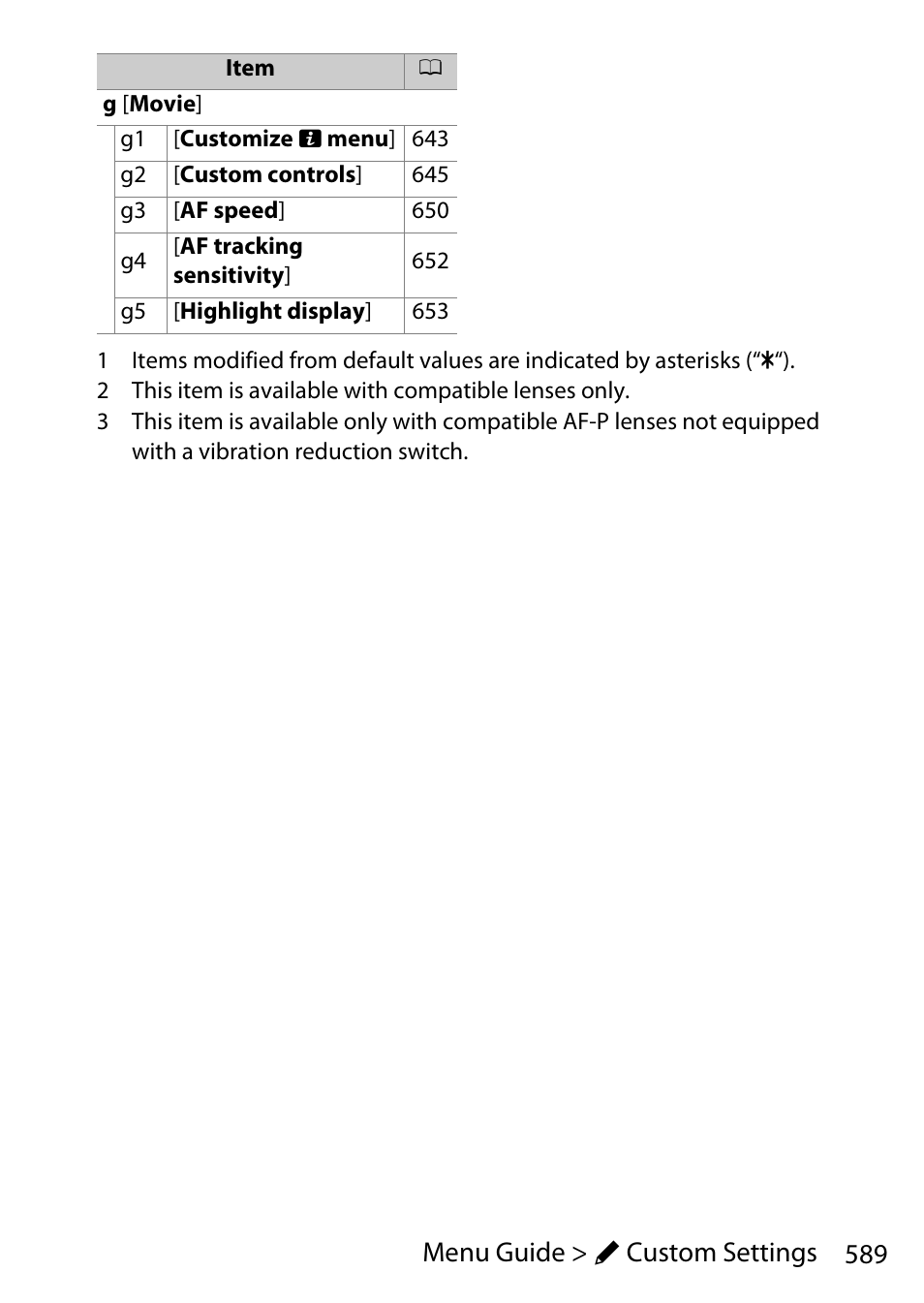 589 menu guide > a custom settings | Nikon D780 DSLR Camera (Body Only) User Manual | Page 635 / 944