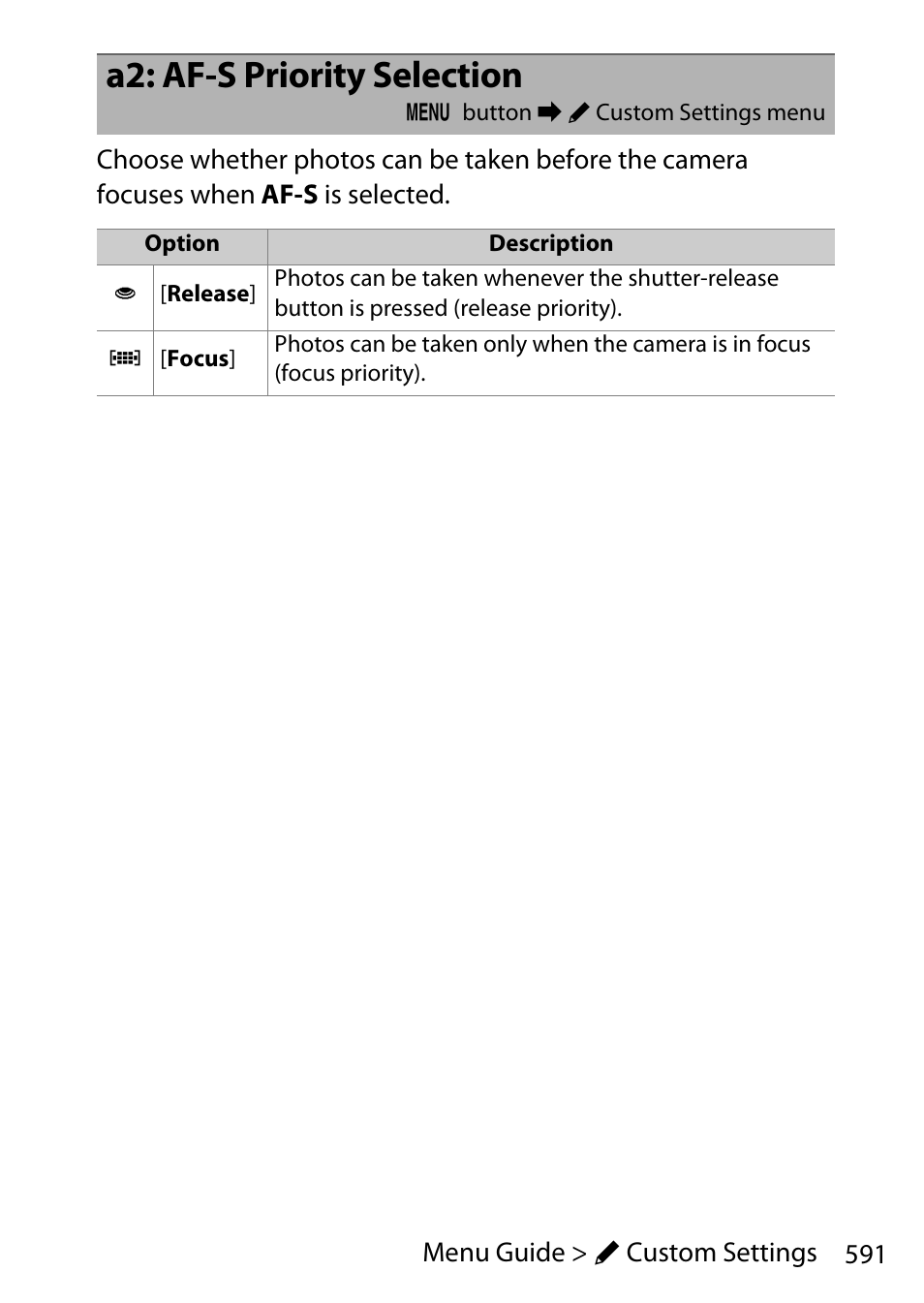 A2: af-s priority selection | Nikon D780 DSLR Camera (Body Only) User Manual | Page 637 / 944