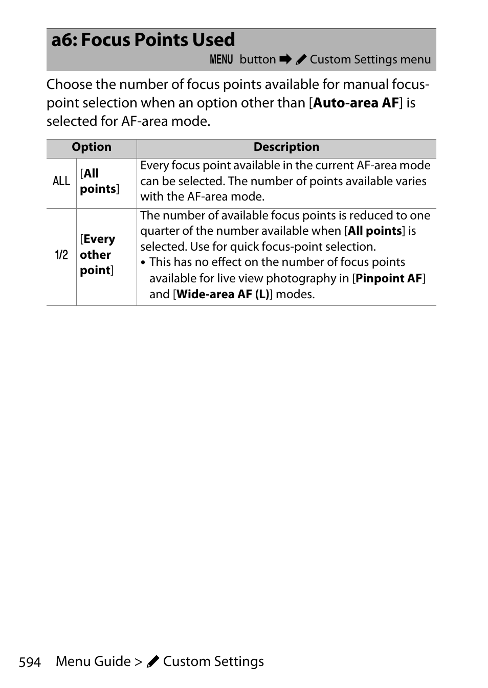 A6: focus points used | Nikon D780 DSLR Camera (Body Only) User Manual | Page 640 / 944