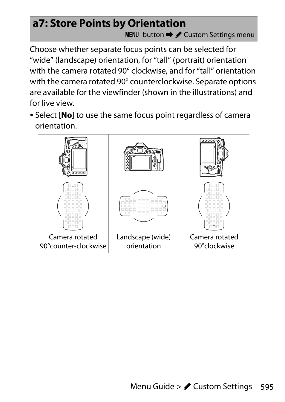 A7: store points by orientation | Nikon D780 DSLR Camera (Body Only) User Manual | Page 641 / 944