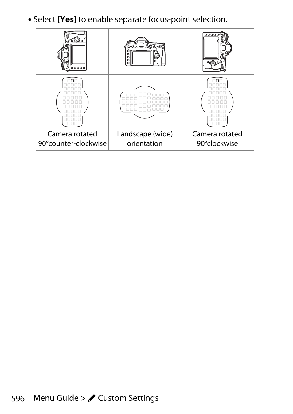 Nikon D780 DSLR Camera (Body Only) User Manual | Page 642 / 944