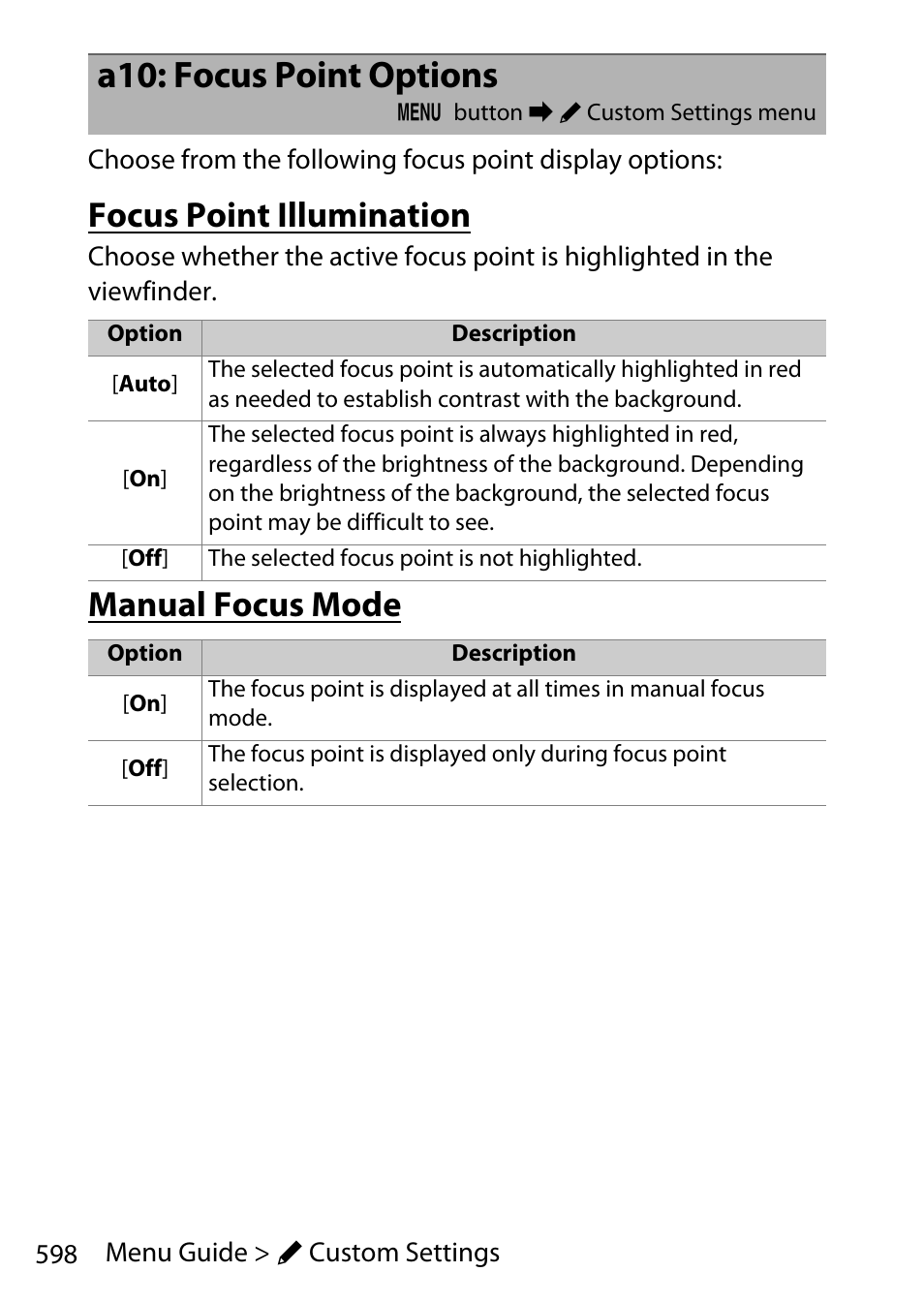 A10: focus point options, Focus point illumination, Manual focus mode | Nikon D780 DSLR Camera (Body Only) User Manual | Page 644 / 944