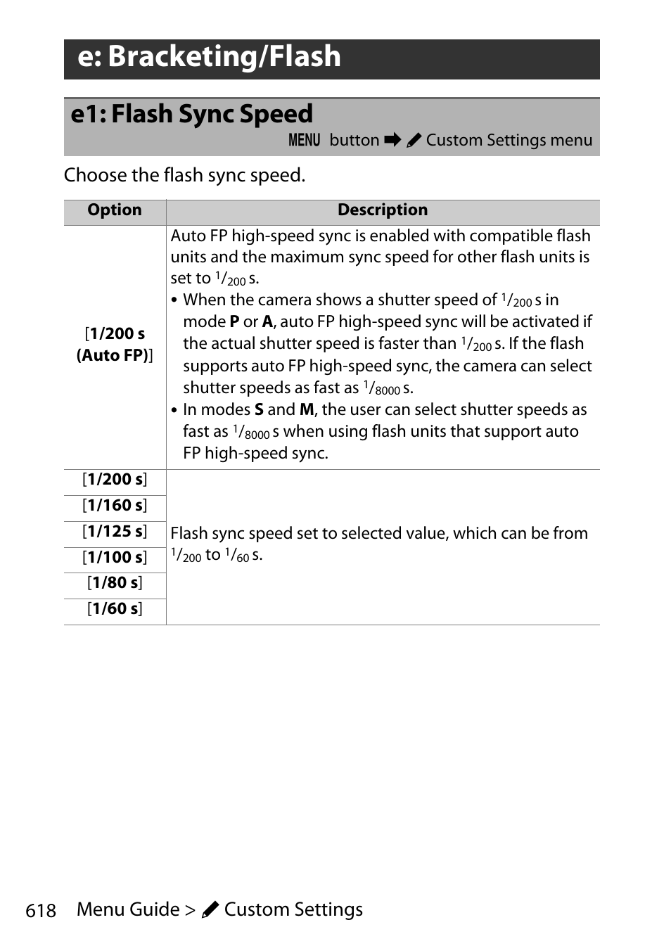 E: bracketing/flash, E1: flash sync speed | Nikon D780 DSLR Camera (Body Only) User Manual | Page 664 / 944