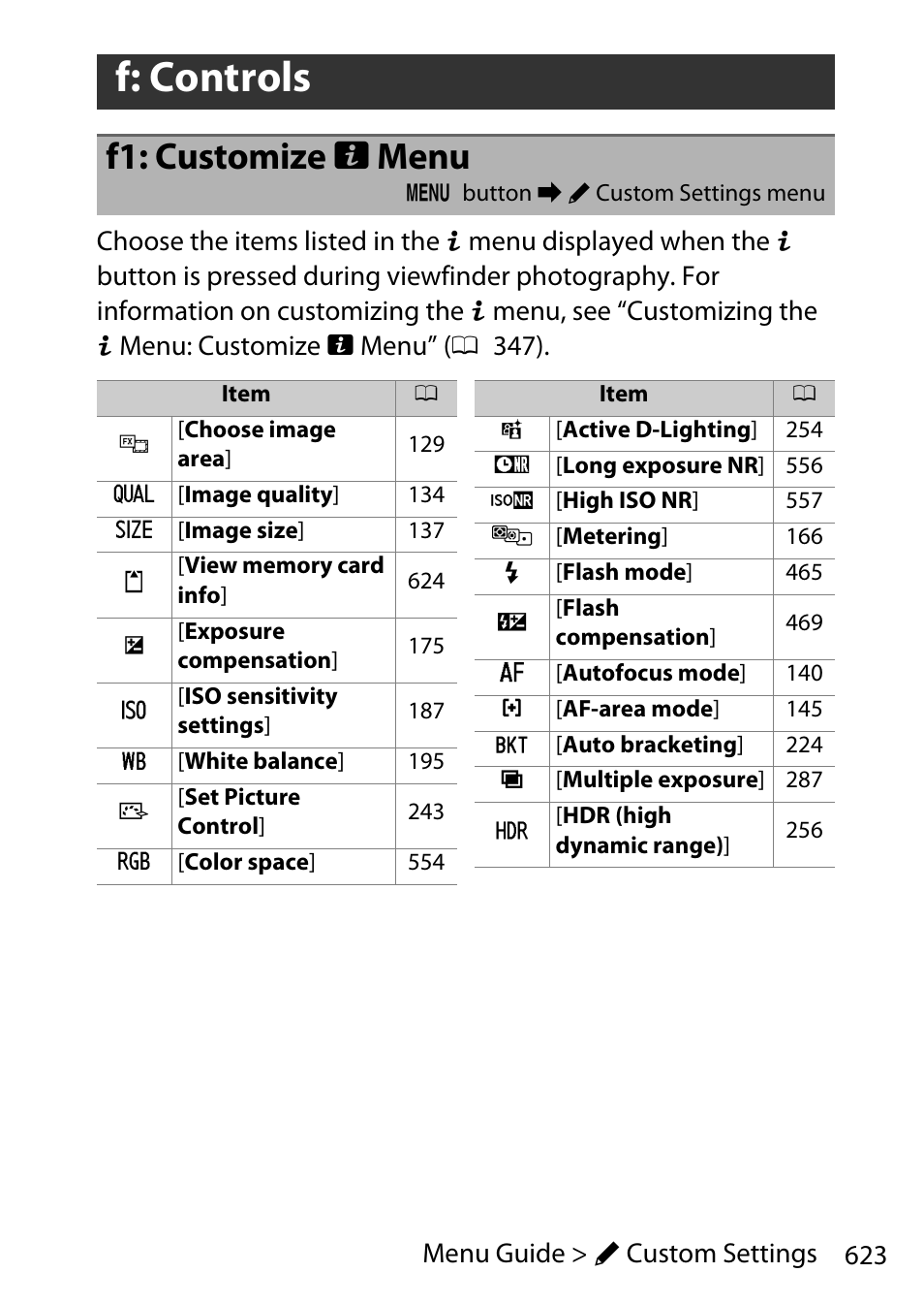 F: controls, F1: customize i menu | Nikon D780 DSLR Camera (Body Only) User Manual | Page 669 / 944