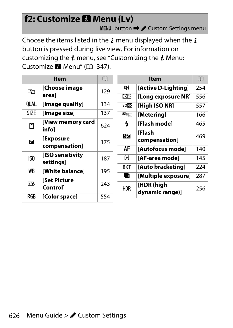 F2: customize i menu (lv) | Nikon D780 DSLR Camera (Body Only) User Manual | Page 672 / 944