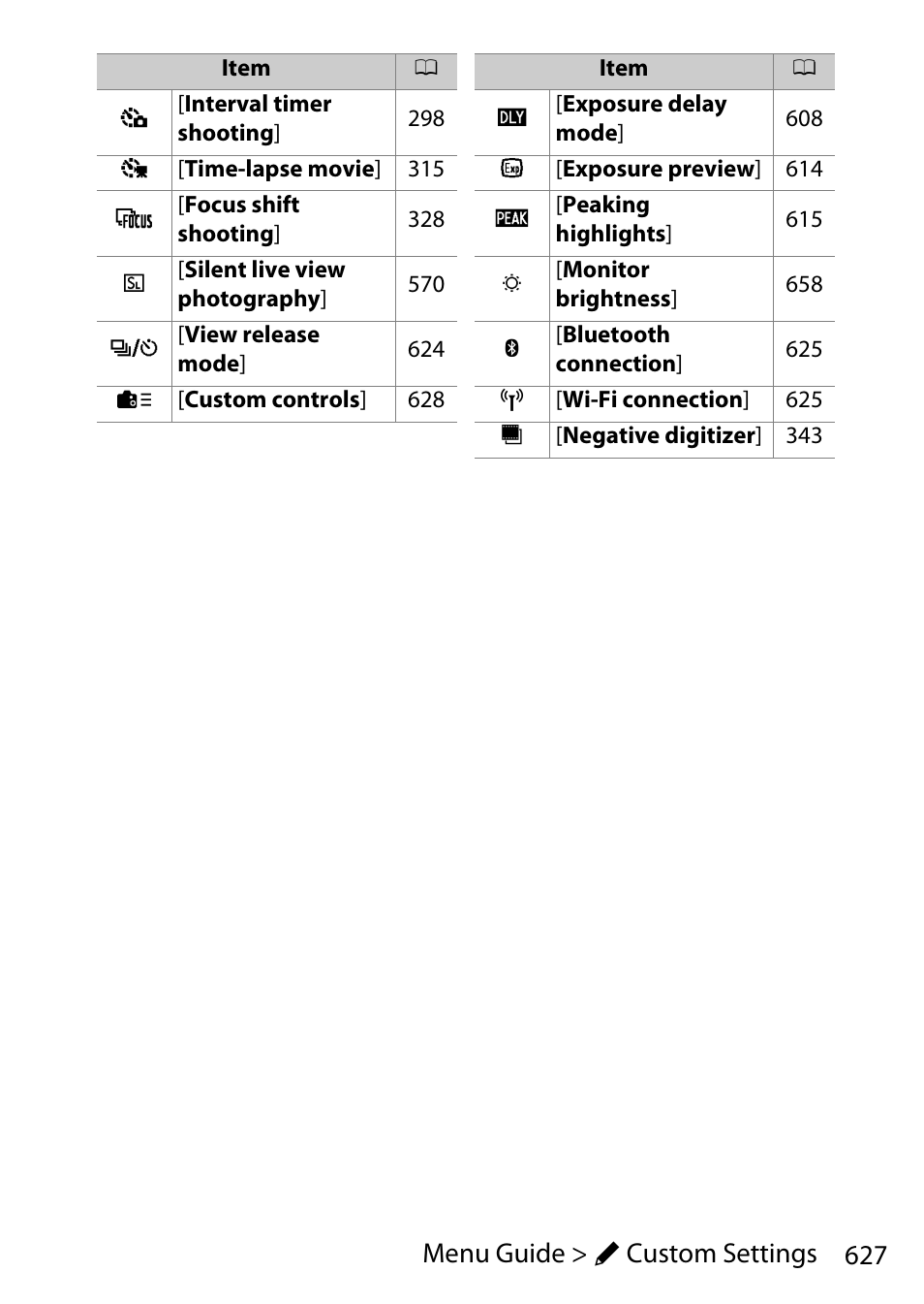 627 menu guide > a custom settings | Nikon D780 DSLR Camera (Body Only) User Manual | Page 673 / 944