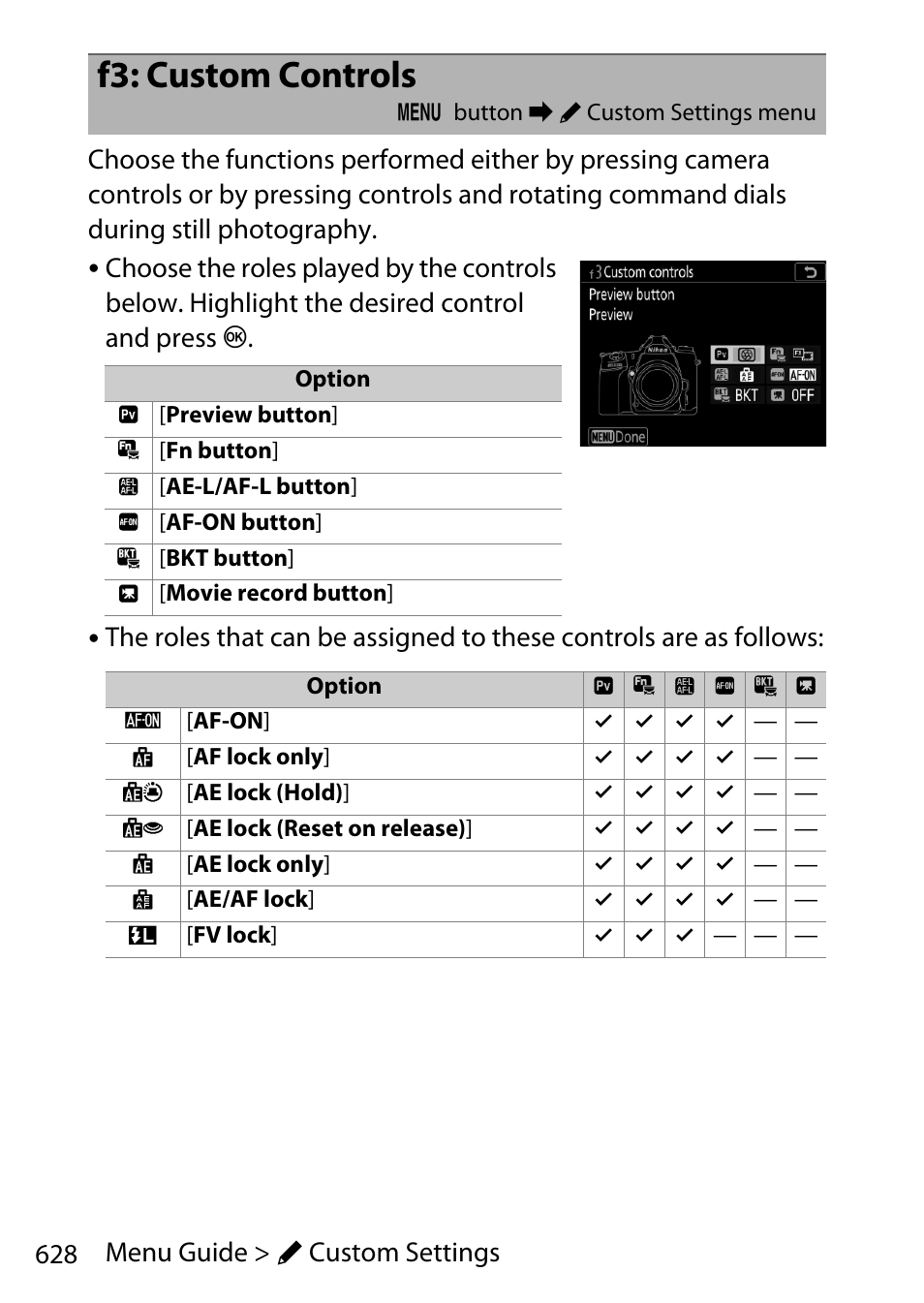 F3: custom controls | Nikon D780 DSLR Camera (Body Only) User Manual | Page 674 / 944