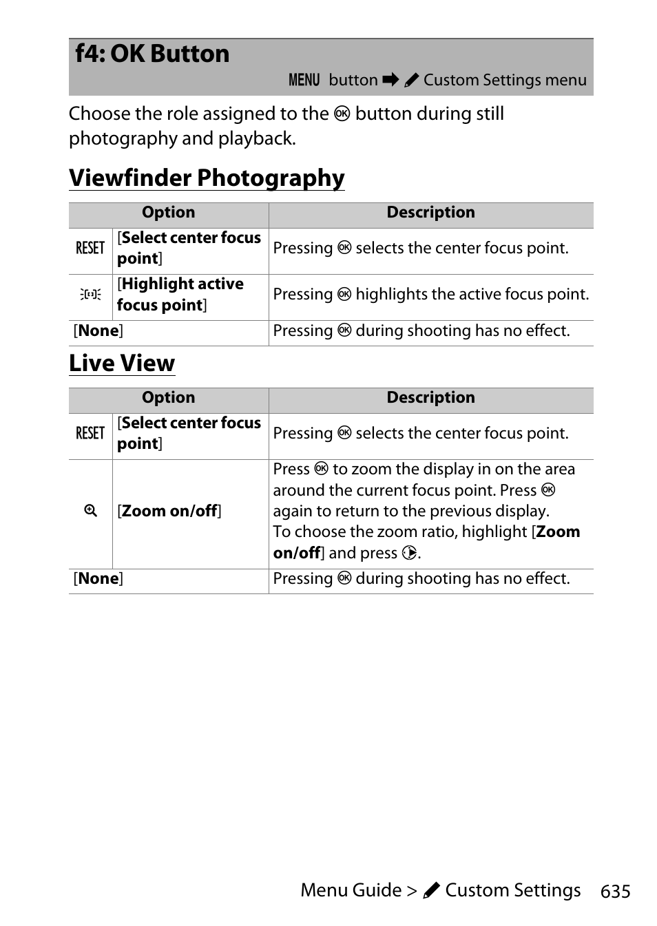 F4: ok button, Viewfinder photography, Live view | Viewfinder photography live view | Nikon D780 DSLR Camera (Body Only) User Manual | Page 681 / 944