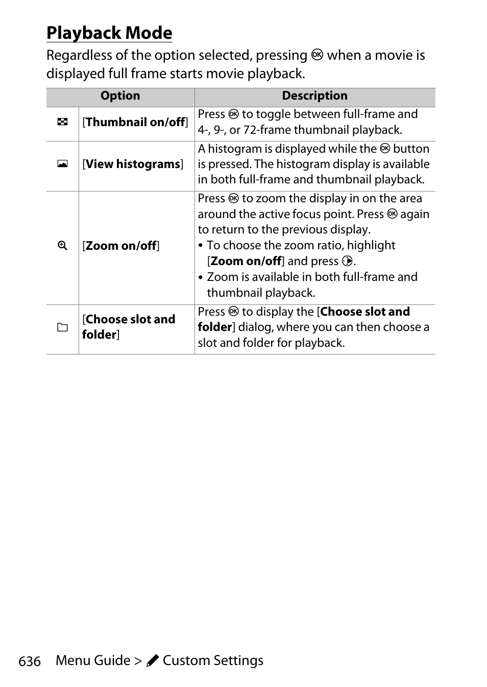 Playback mode | Nikon D780 DSLR Camera (Body Only) User Manual | Page 682 / 944