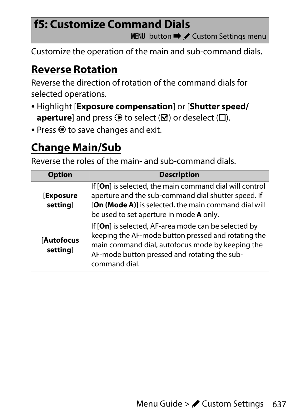 F5: customize command dials, Reverse rotation, Change main/sub | Nikon D780 DSLR Camera (Body Only) User Manual | Page 683 / 944