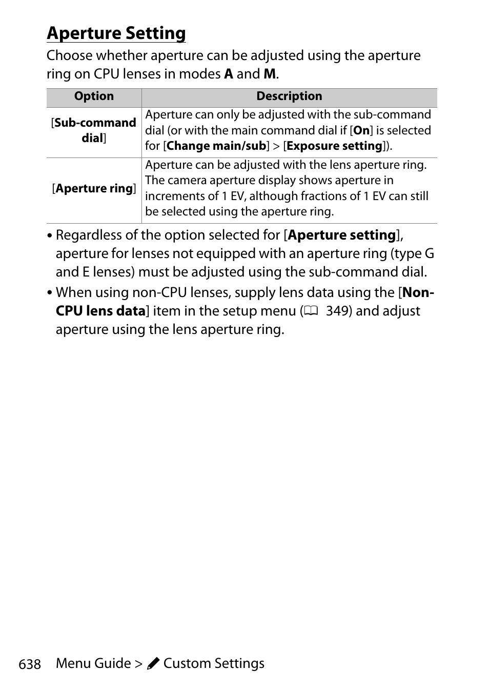 Aperture setting | Nikon D780 DSLR Camera (Body Only) User Manual | Page 684 / 944