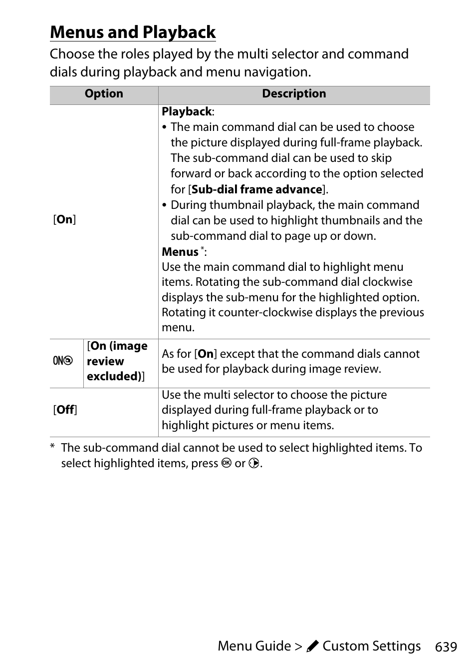 Menus and playback, 639 menu guide > a custom settings | Nikon D780 DSLR Camera (Body Only) User Manual | Page 685 / 944