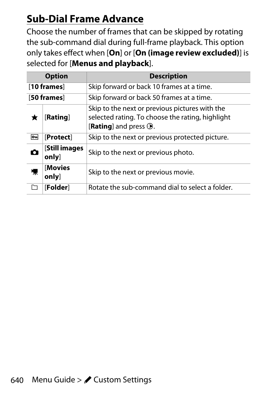 Sub-dial frame advance | Nikon D780 DSLR Camera (Body Only) User Manual | Page 686 / 944