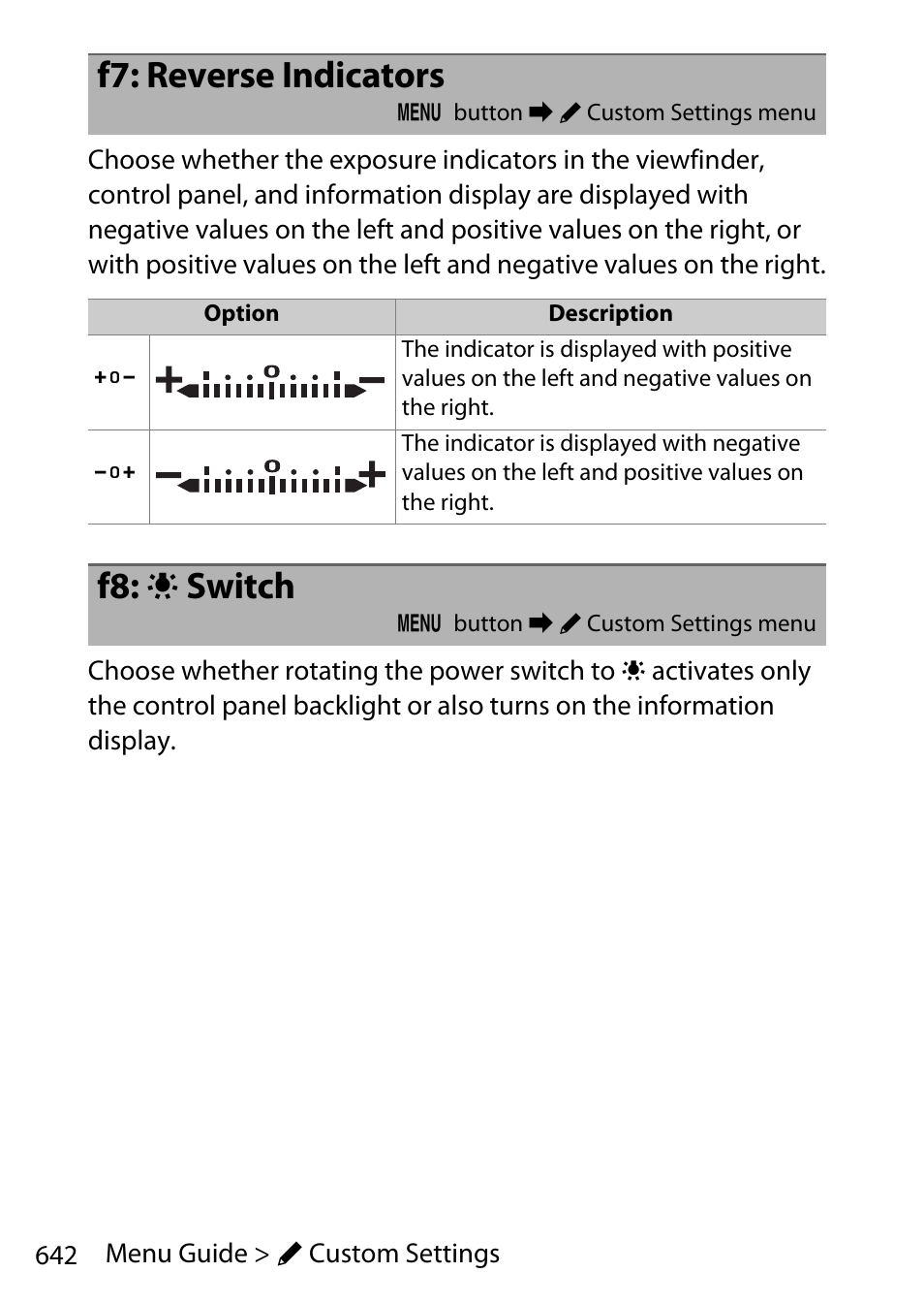 F7: reverse indicators, F8: lcd illuminator switch, F8: d switch | Nikon D780 DSLR Camera (Body Only) User Manual | Page 688 / 944