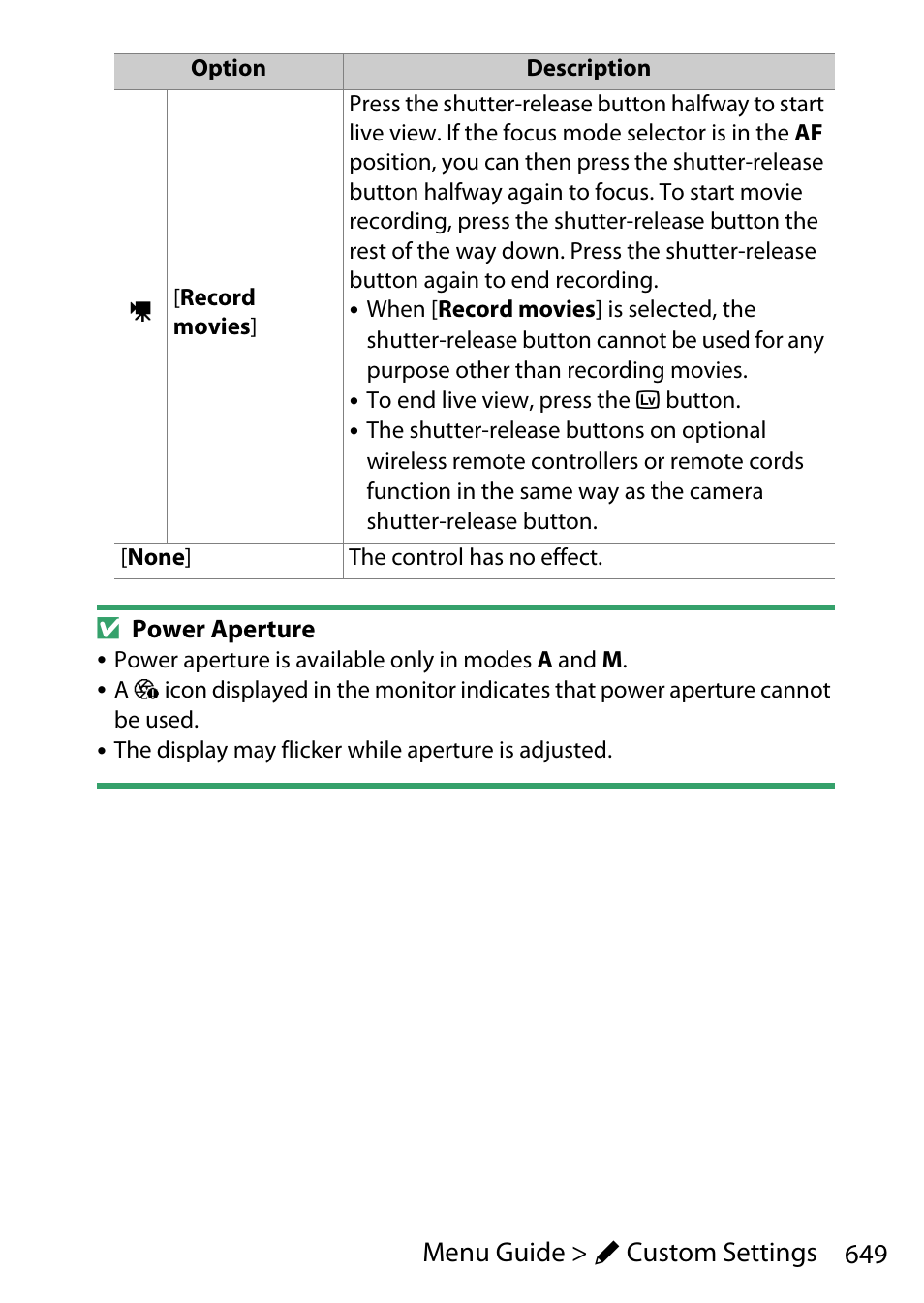 649 menu guide > a custom settings | Nikon D780 DSLR Camera (Body Only) User Manual | Page 695 / 944