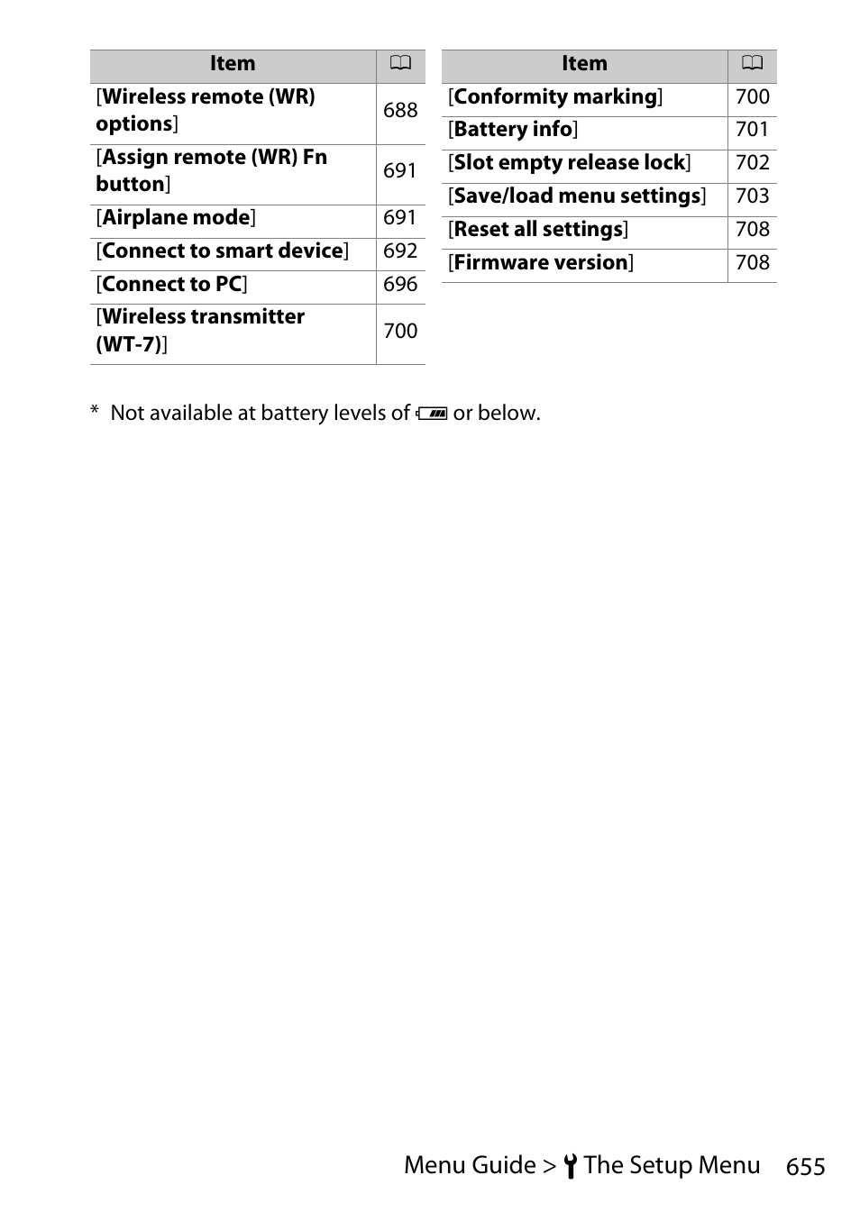 655 menu guide > b the setup menu | Nikon D780 DSLR Camera (Body Only) User Manual | Page 701 / 944