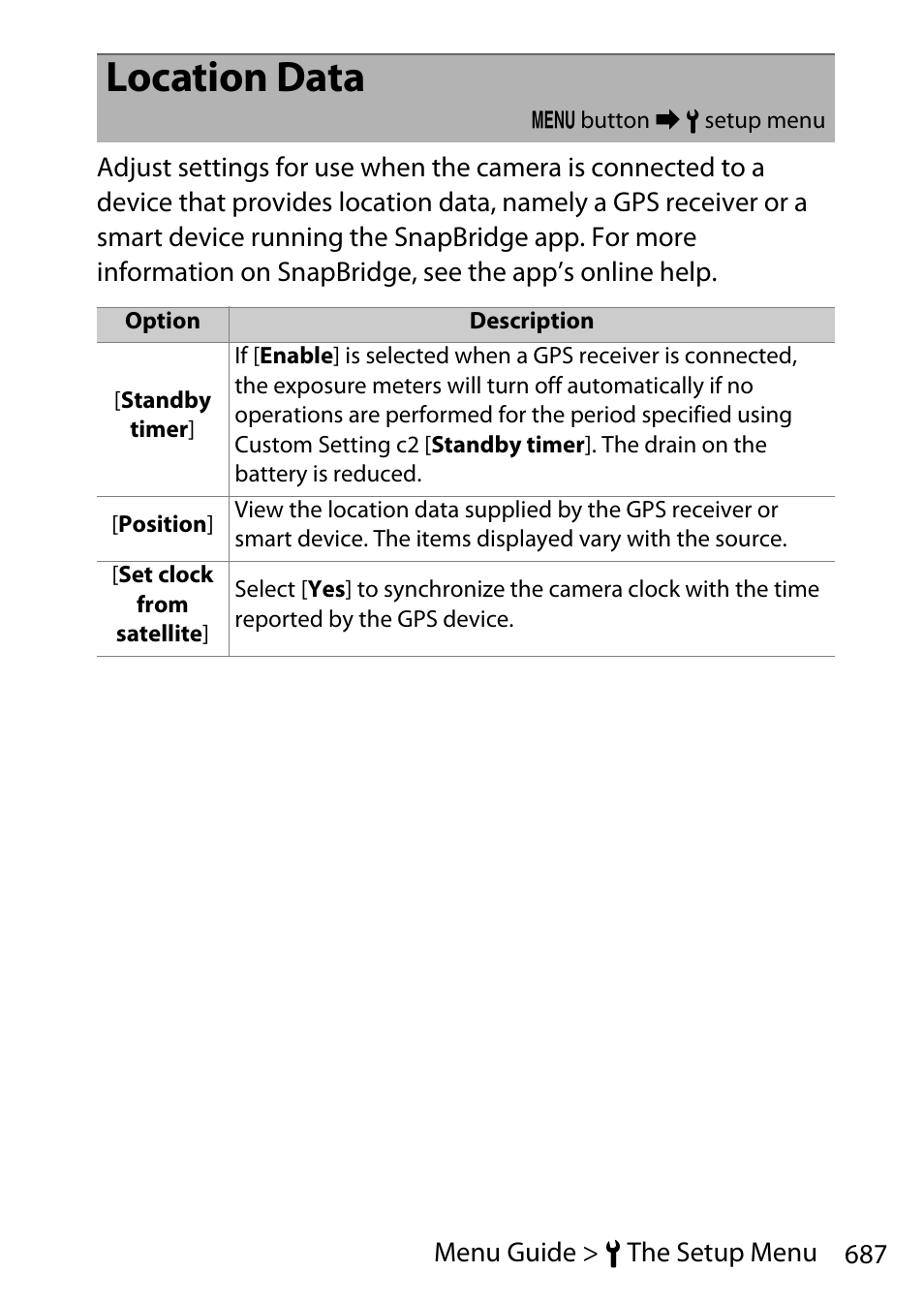 Location data, E smart device | Nikon D780 DSLR Camera (Body Only) User Manual | Page 733 / 944