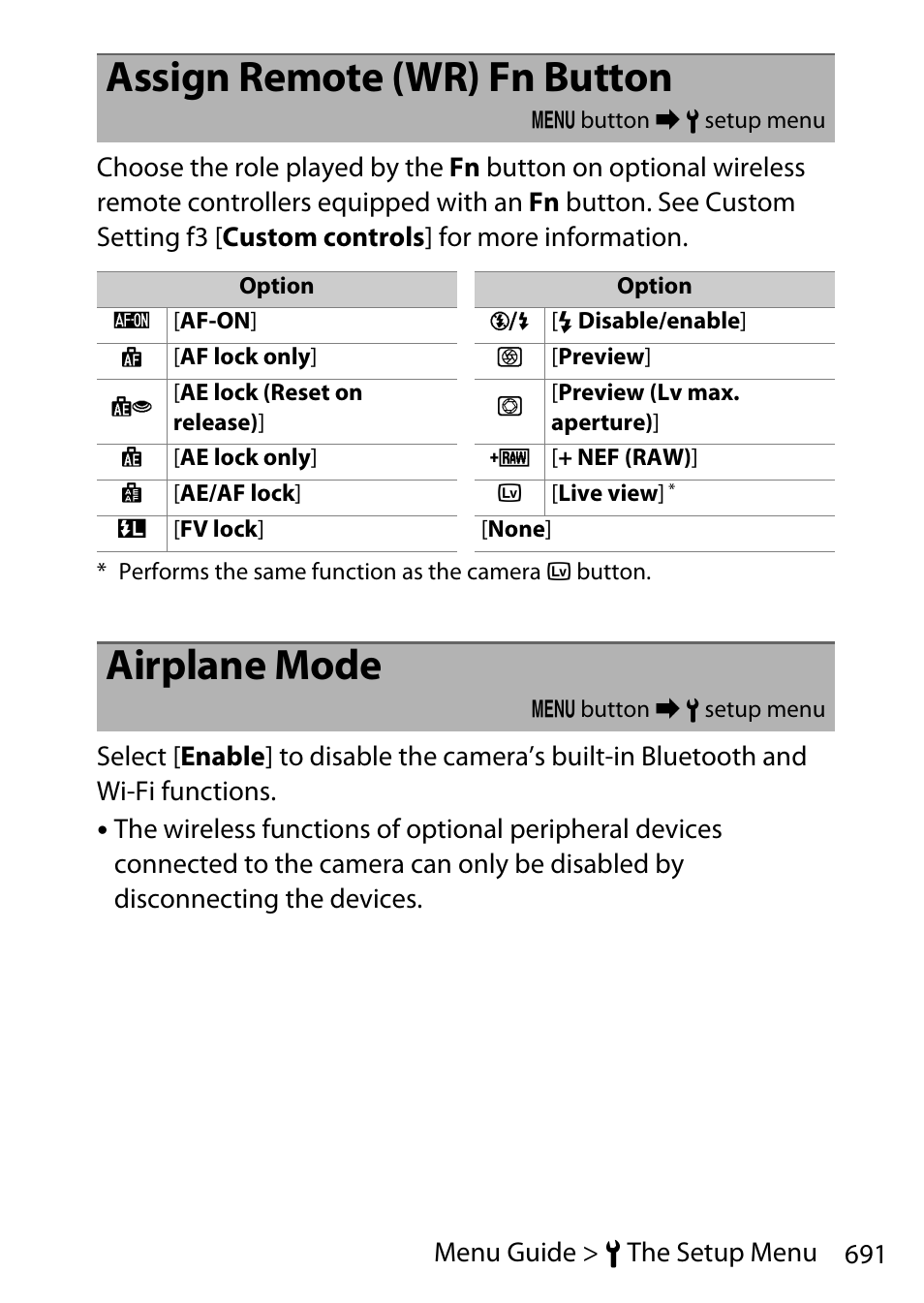 Assign remote (wr) fn button, Airplane mode | Nikon D780 DSLR Camera (Body Only) User Manual | Page 737 / 944