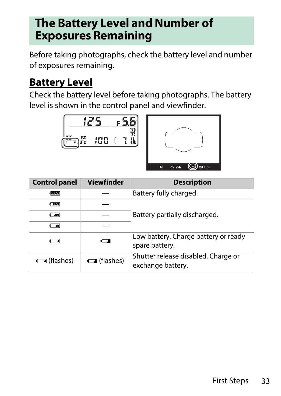 Battery level | Nikon D780 DSLR Camera (Body Only) User Manual | Page 79 / 944