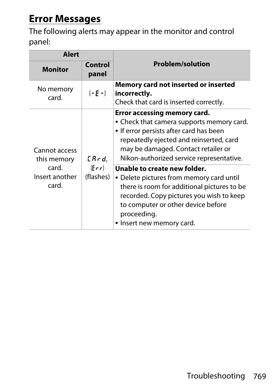 Error messages, 769 troubleshooting | Nikon D780 DSLR Camera (Body Only) User Manual | Page 815 / 944