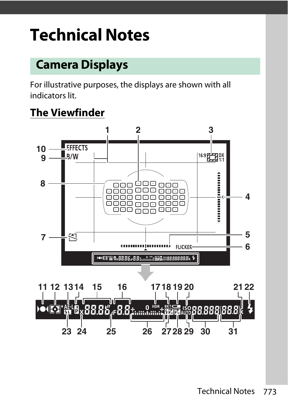 Technical notes, Camera displays, The viewfinder | Displays, 773) in | Nikon D780 DSLR Camera (Body Only) User Manual | Page 819 / 944