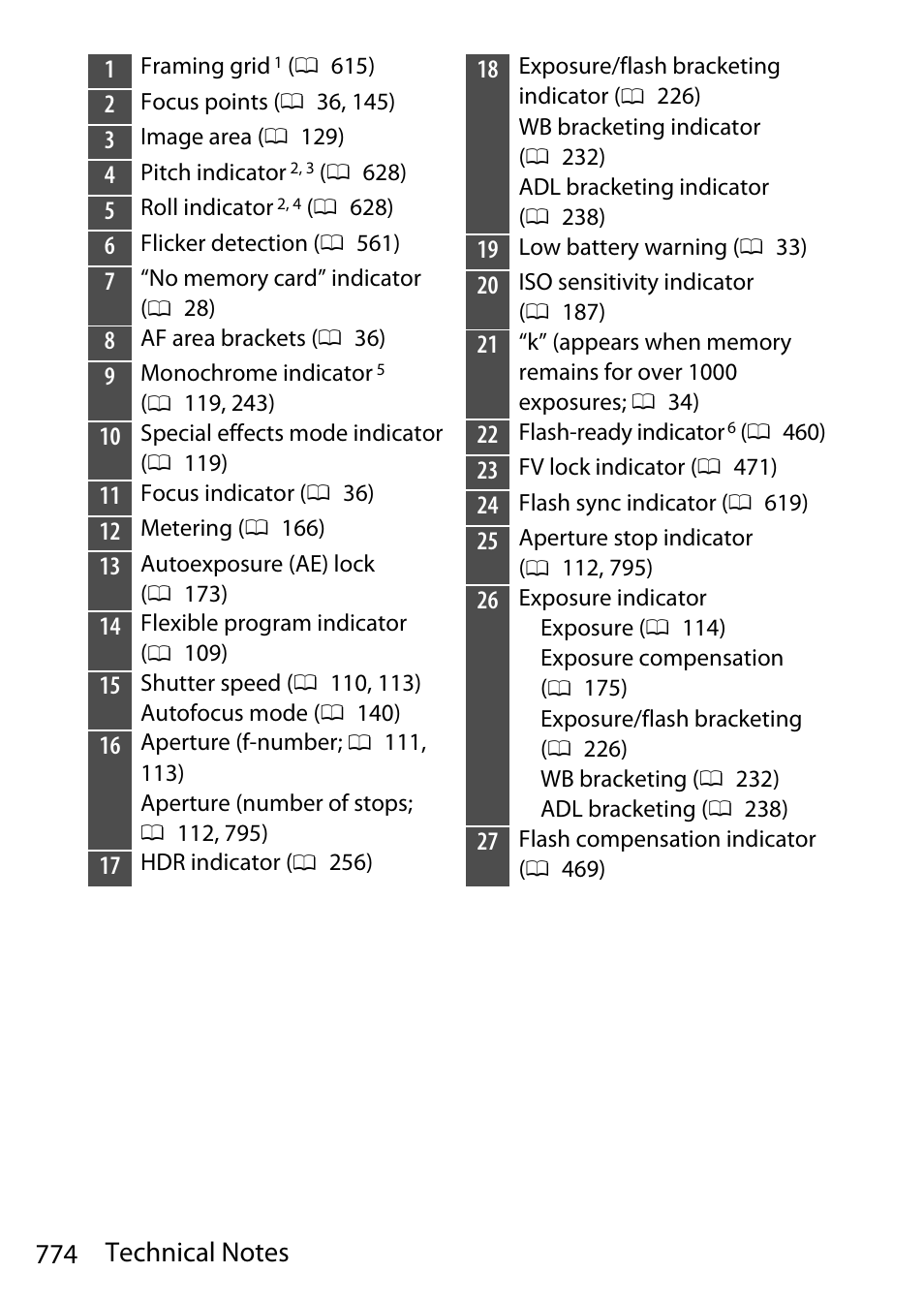 Nikon D780 DSLR Camera (Body Only) User Manual | Page 820 / 944