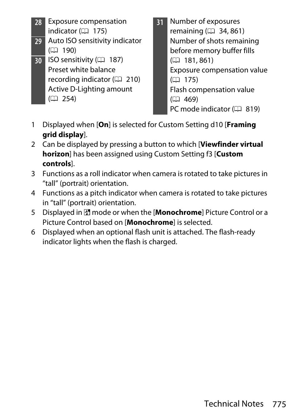 Nikon D780 DSLR Camera (Body Only) User Manual | Page 821 / 944