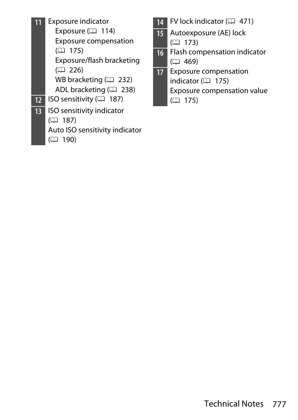 Nikon D780 DSLR Camera (Body Only) User Manual | Page 823 / 944