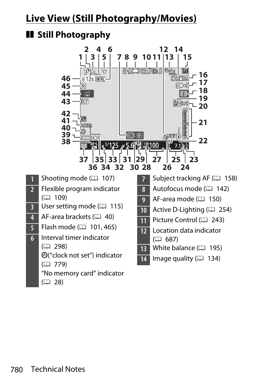 Live view (still photography/movies), Still photography | Nikon D780 DSLR Camera (Body Only) User Manual | Page 826 / 944