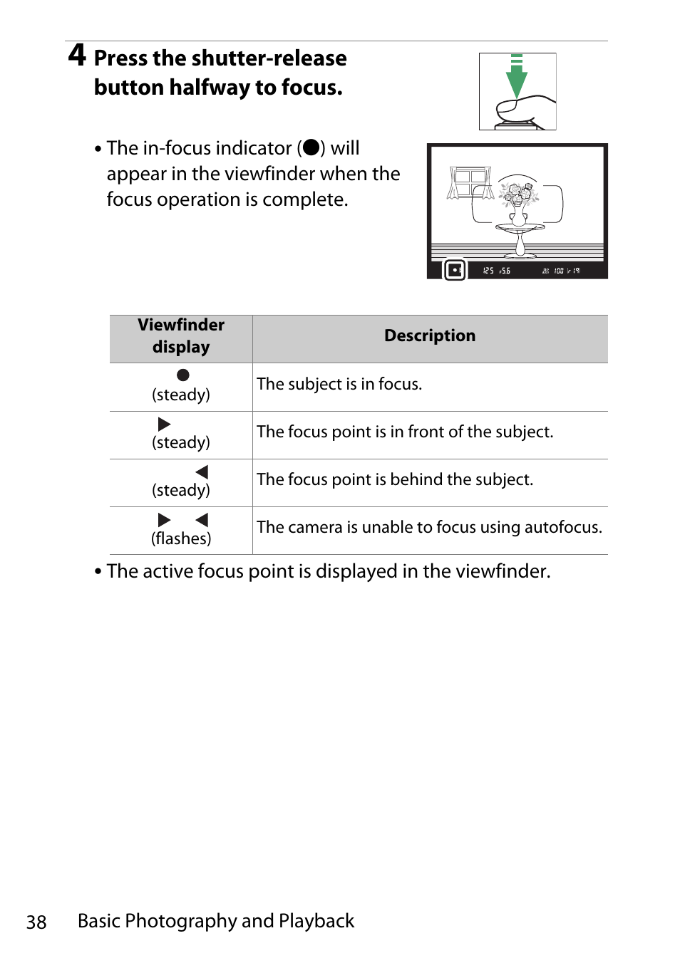 Press the shutter-release button halfway to focus | Nikon D780 DSLR Camera (Body Only) User Manual | Page 84 / 944