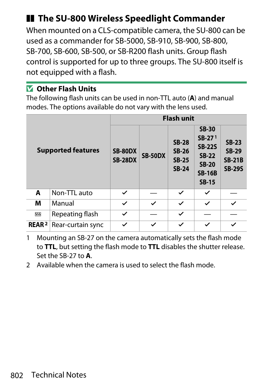 The su-800 wireless speedlight commander | Nikon D780 DSLR Camera (Body Only) User Manual | Page 848 / 944