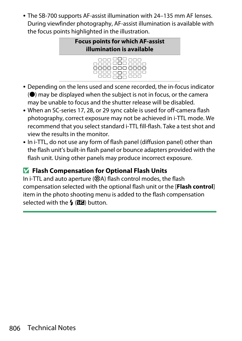 Nikon D780 DSLR Camera (Body Only) User Manual | Page 852 / 944