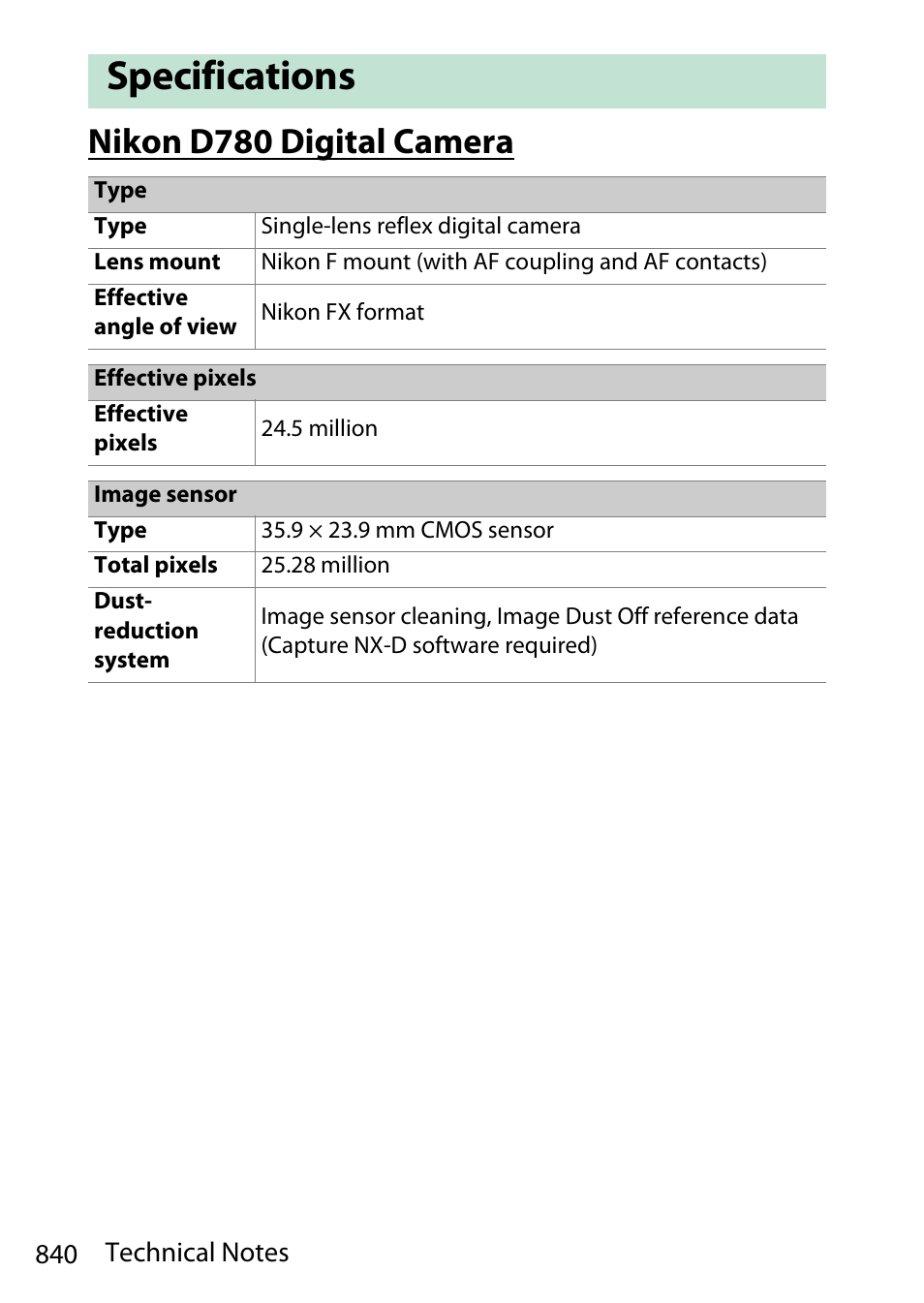 Specifications, Nikon d780 digital camera | Nikon D780 DSLR Camera (Body Only) User Manual | Page 886 / 944