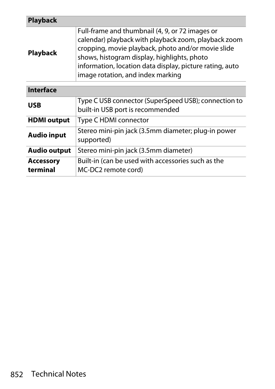 Nikon D780 DSLR Camera (Body Only) User Manual | Page 898 / 944