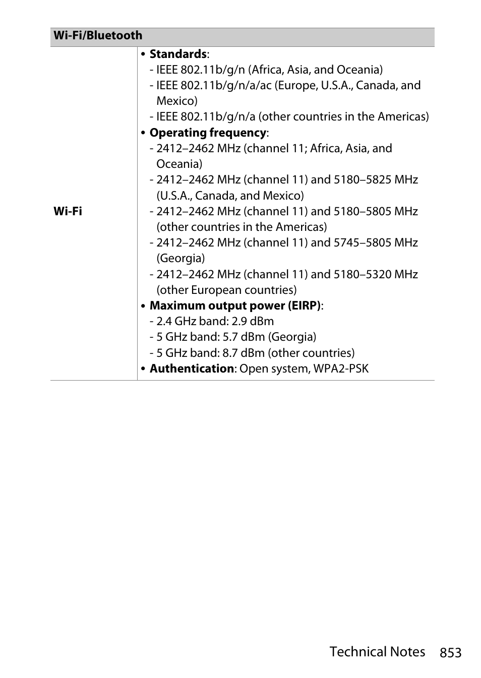 Nikon D780 DSLR Camera (Body Only) User Manual | Page 899 / 944