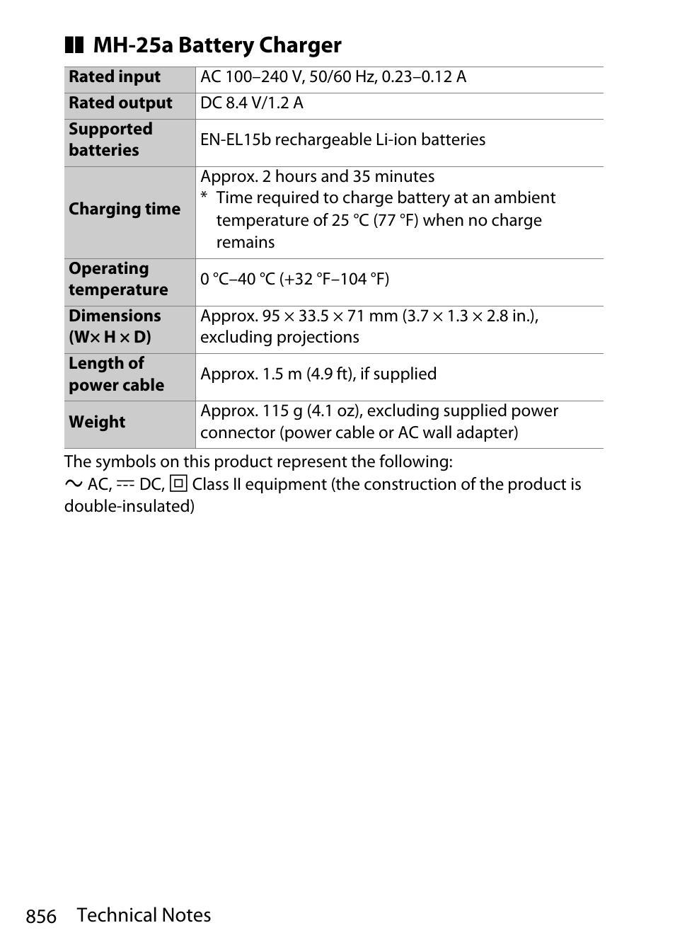 Mh-25a battery charger | Nikon D780 DSLR Camera (Body Only) User Manual | Page 902 / 944