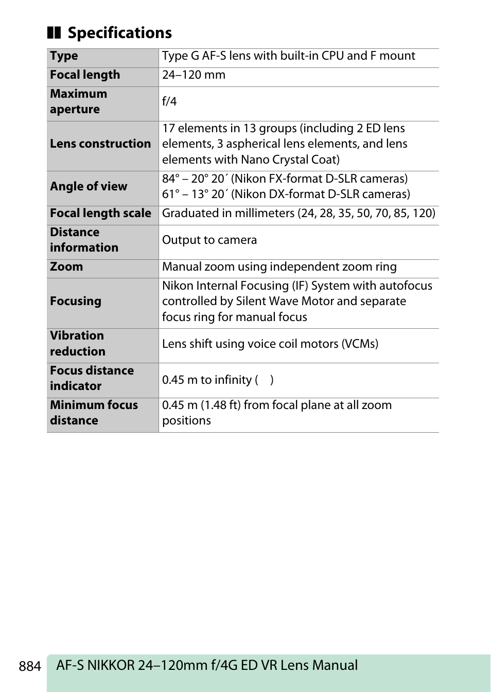 Specifications | Nikon D780 DSLR Camera (Body Only) User Manual | Page 930 / 944